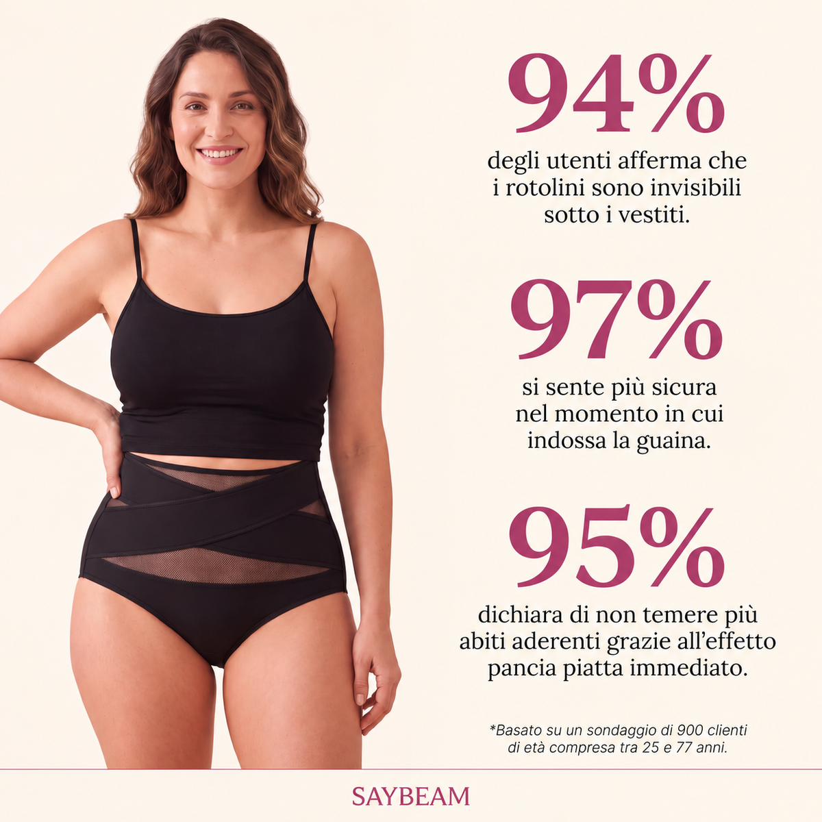 Sculpt 360™ Menopausa